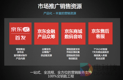 京東成立智能音頻聯盟，以音響設備為支點撬動智能生態新篇章